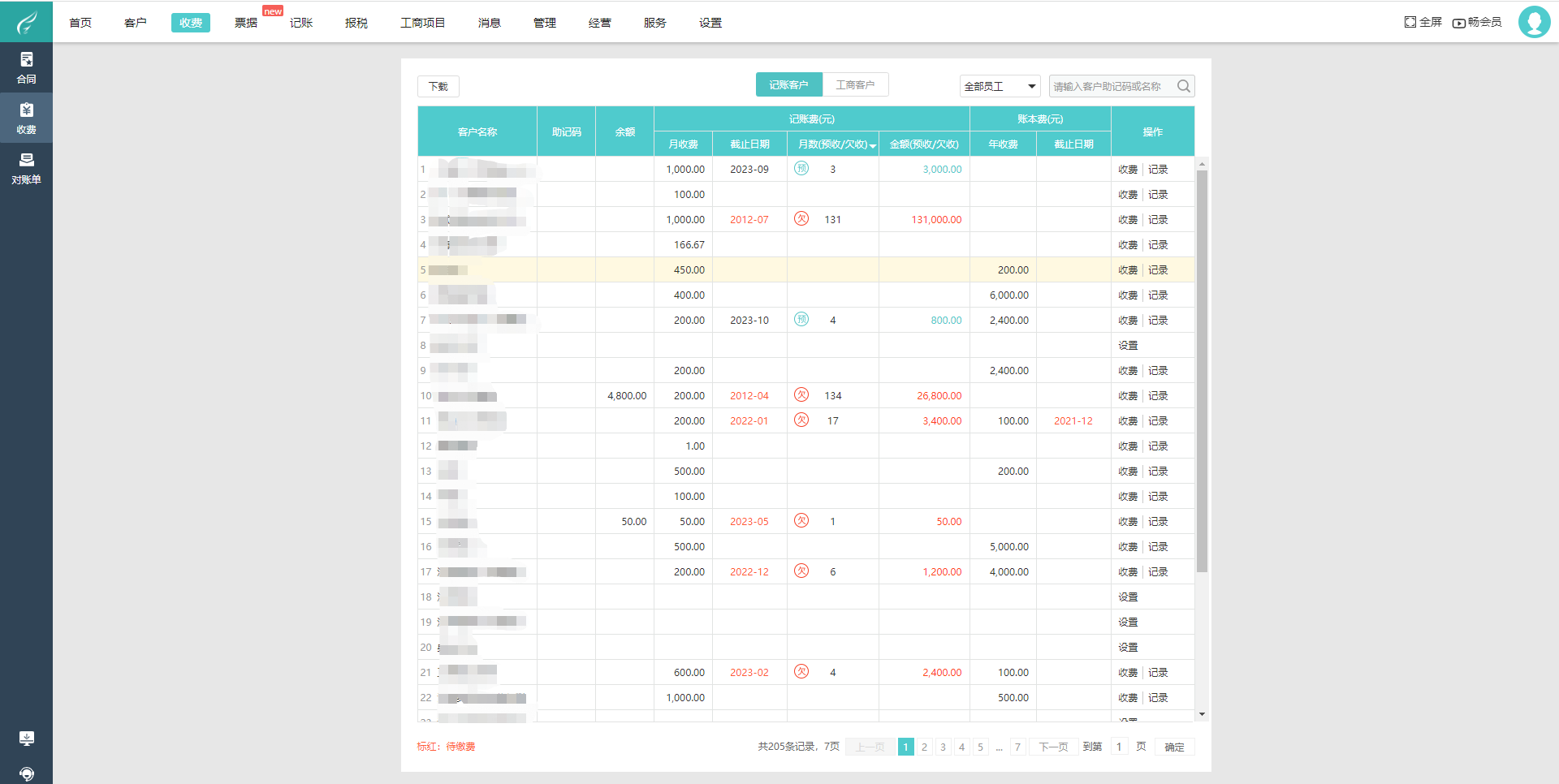 电商ERP产品经理面试会计相关考点深度解析